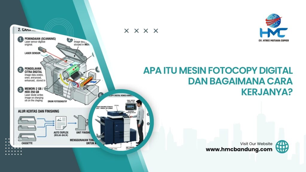 Apa Itu Mesin Fotocopy Digital dan Bagaimana Cara Kerjanya?