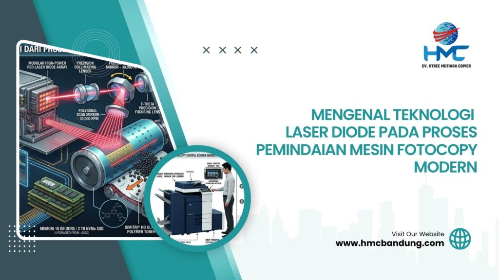 Mengenal Teknologi Laser Diode pada Proses Pemindaian Mesin Fotocopy Modern